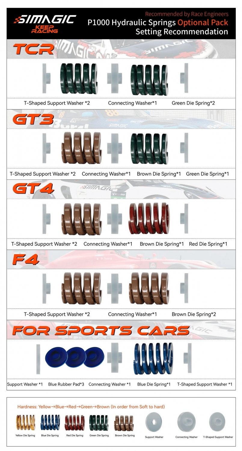 Simagic P-ORP rugószett(Loadcell Verzió)