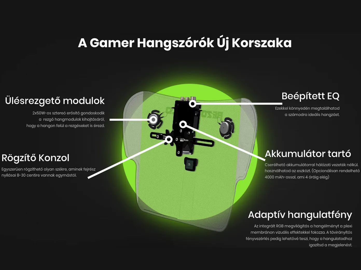 Rezoshield hangszóró